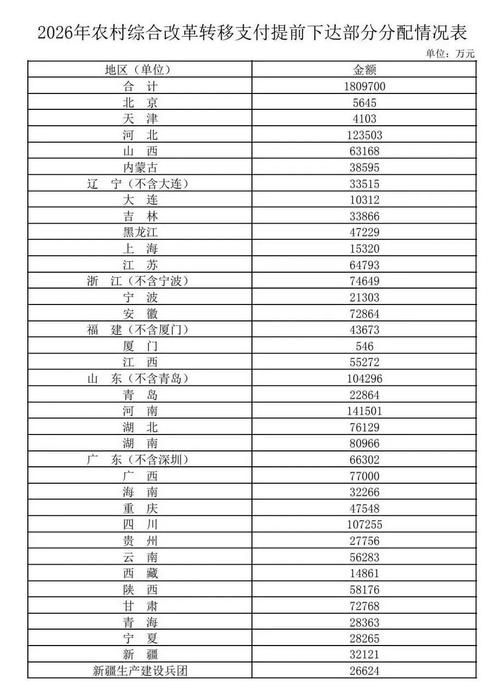 31省新增本土8例(31省新增本土12例)，宜州疫情引关注_61719
