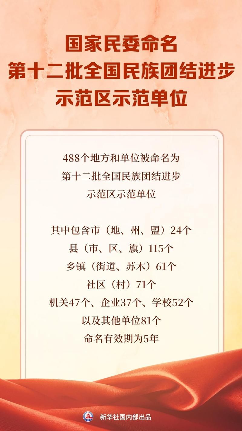 31省新增本土12例(31省新增本土0例)，潮安疫情引关注
