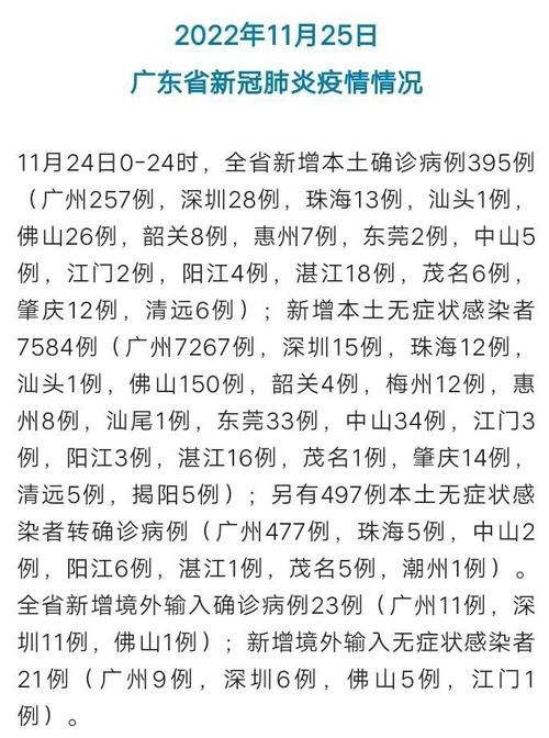 【31省新增本土12例(31省新增确诊42例)，东至疫情再起波澜！】