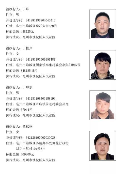 谯城区新增1例无症状感染者  谯城区疫情防控最新通报_49878