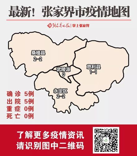 31省区市新增12例本土确诊，张家界疫情最新消息_16855