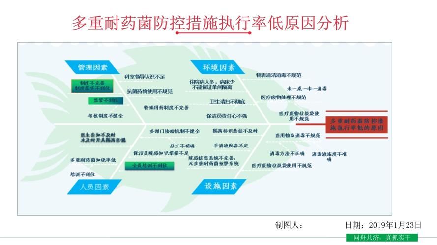 【周至县：秦岭屏障下的低感染率成因解析】