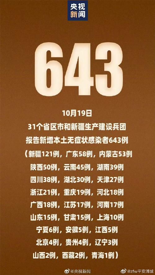 31省新增本土12例(31省新增本土0例)，如东疫情引关注
