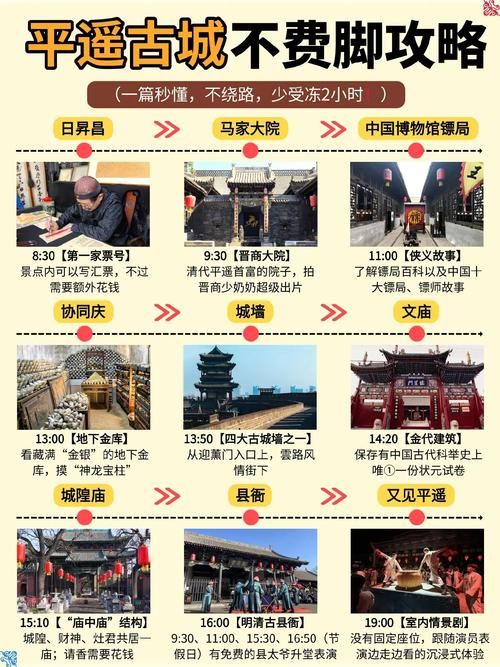 平遥古城：封闭空间与旅游流量的防疫博弈