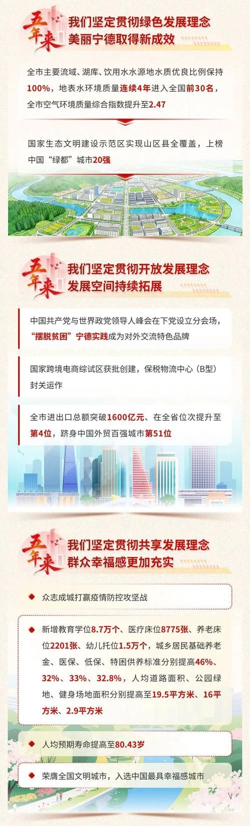 31省新增本土9例(31省新增本土12例)，宁德市辖区疫情引关注_65004