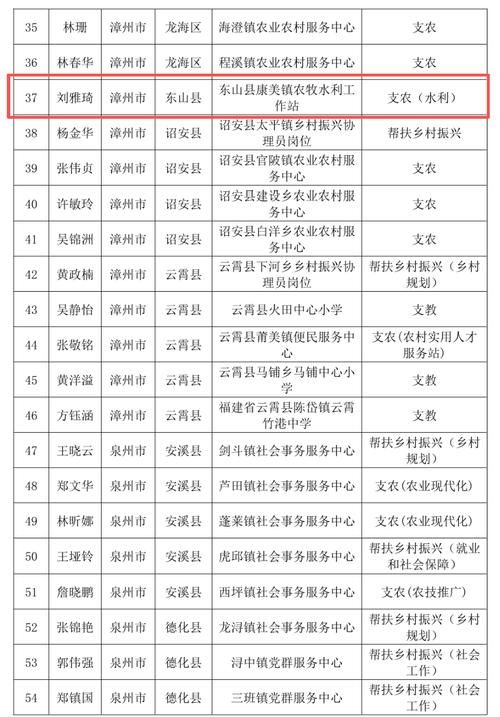 31省区市新增12例本土确诊，明山区疫情最新消息_27117