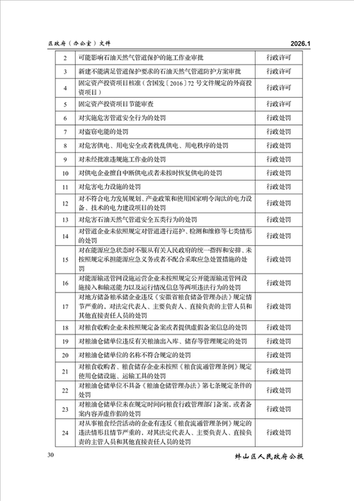 31省区市新增12例本土确诊，蚌山区疫情最新消息_79051