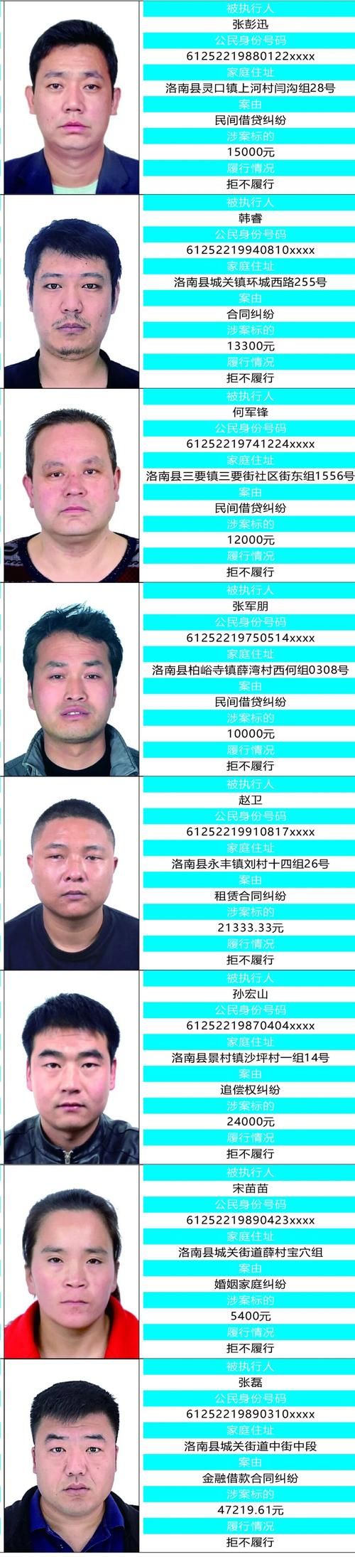 31省区市新增12例本土确诊，洛南县疫情最新消息
