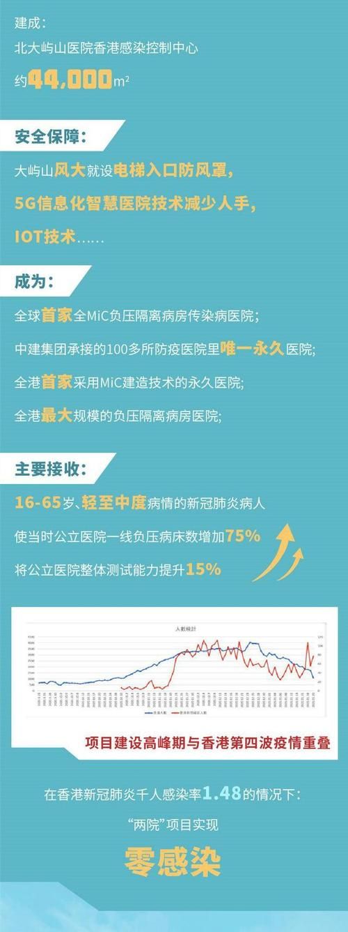 神池风道下的防疫坚守：晋北高寒县域的零感染解析