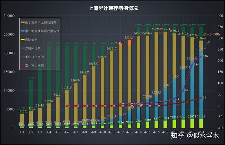 2022年4月18日椒江区新增确诊病例情况_25149