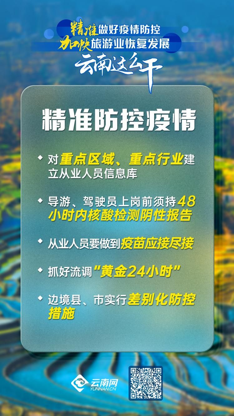 【昆明高原春城下的疫情防线：地理屏障与精准防控的三年考】