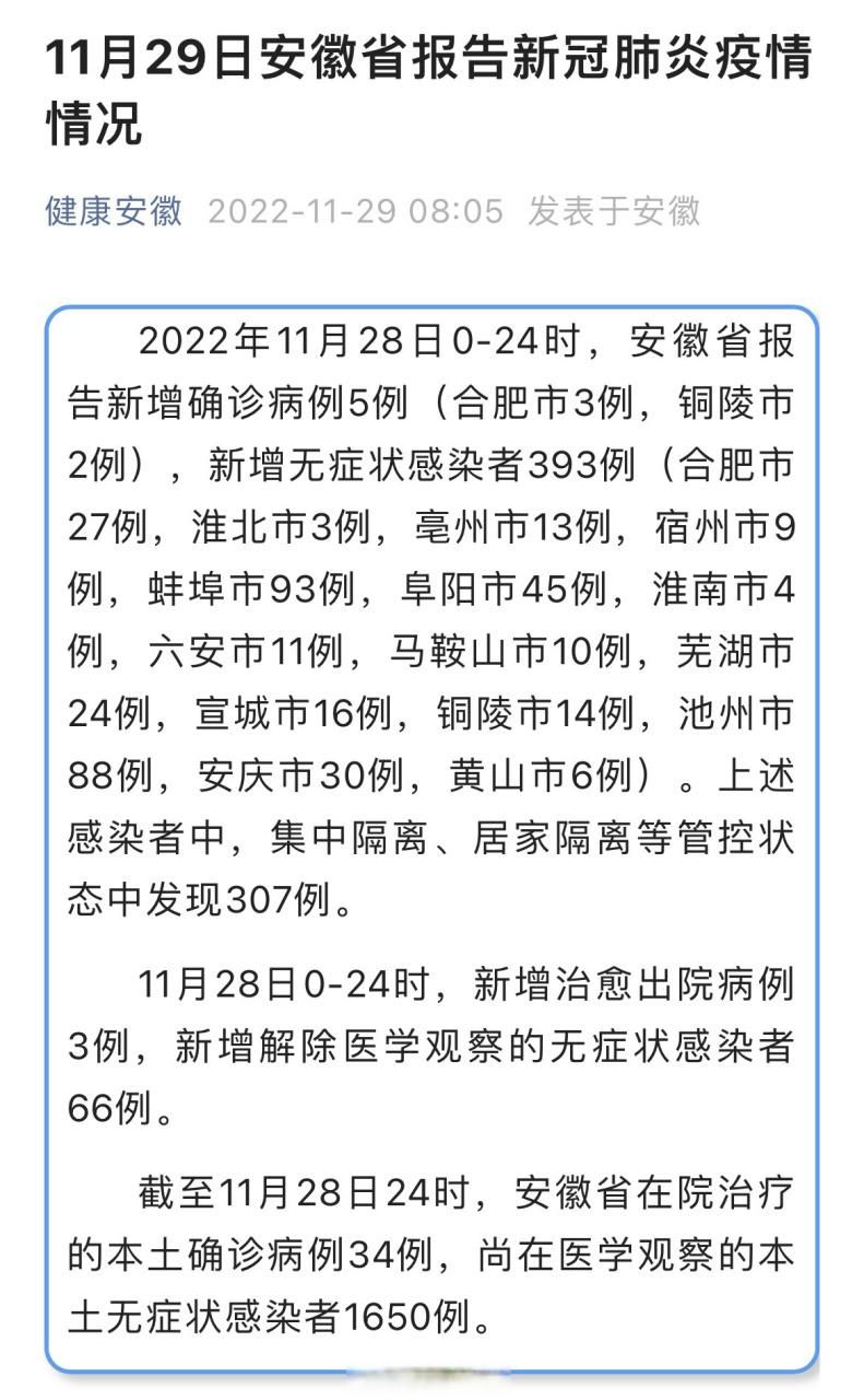 2022年11月28日天柱新增确诊病例情况