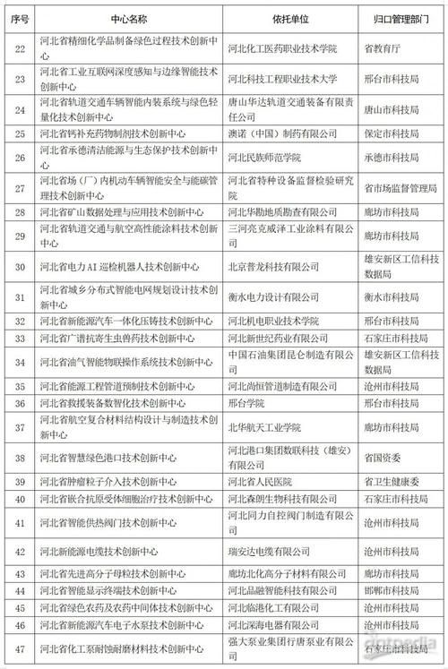 【31省新增本土13例(31省新增本土9例)，大洼疫情再引关注】