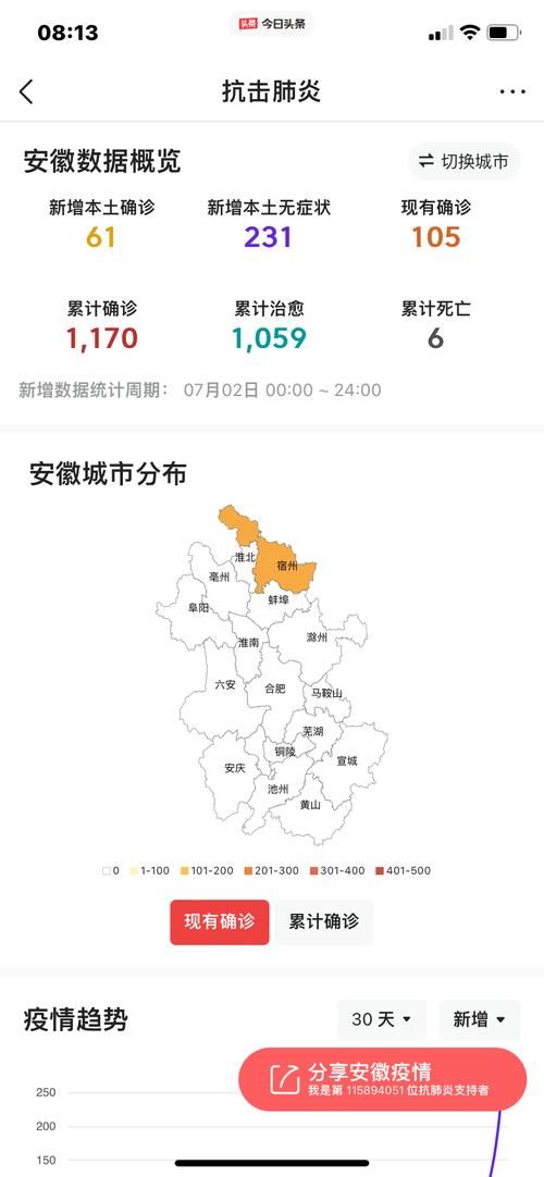 2022年3月12日文安县新增确诊病例情况