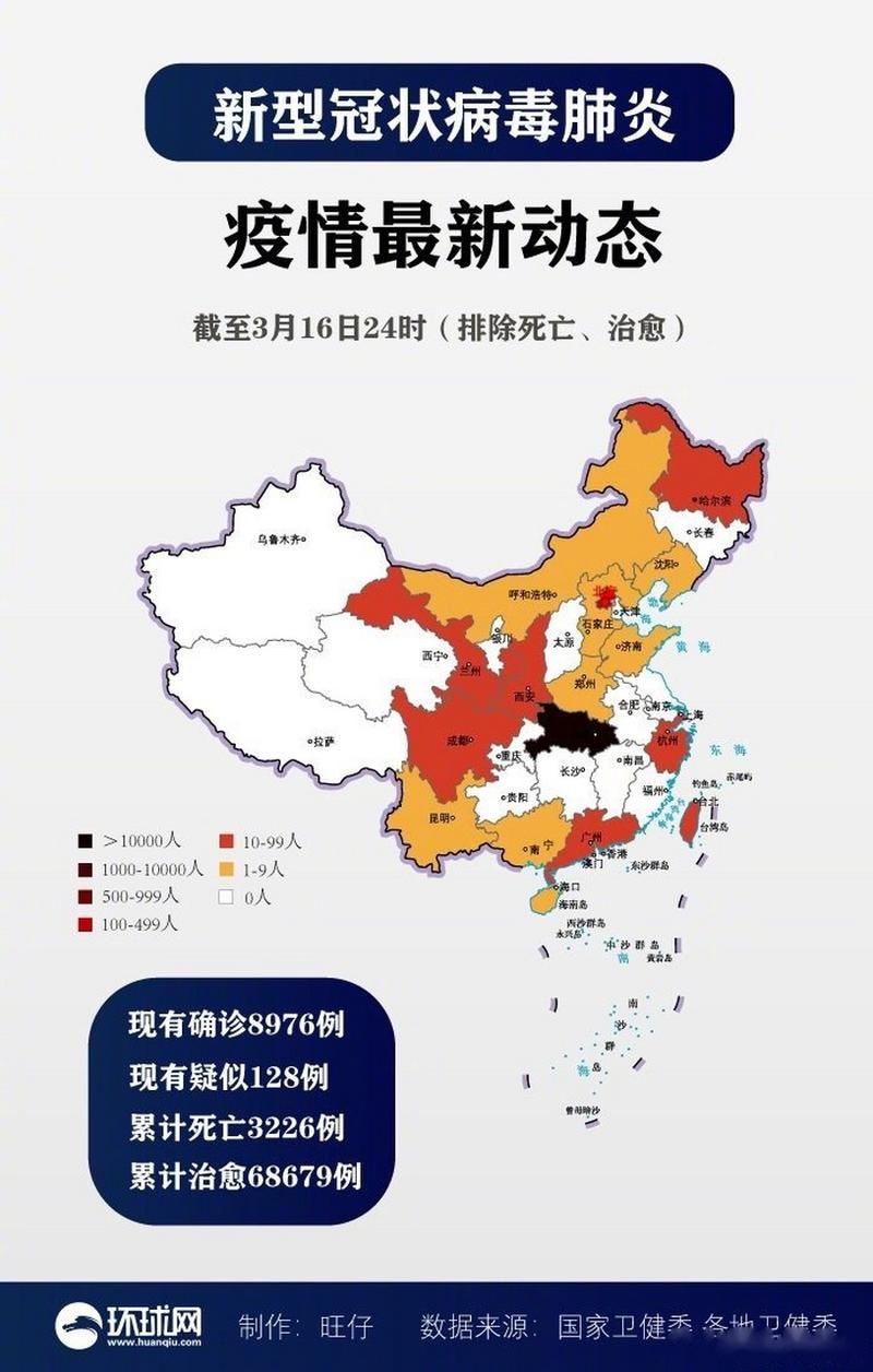 2022年1月2日吴起新增确诊病例情况