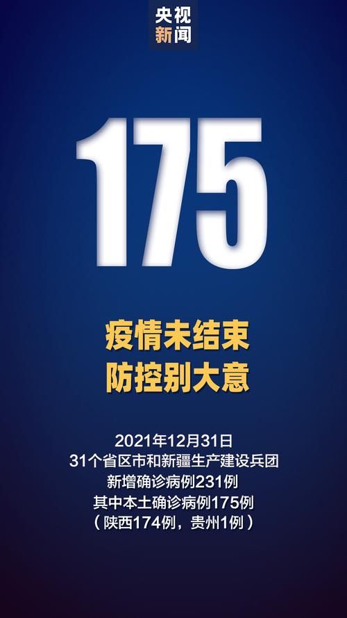 31省新增本土12例(31省新增本土8例)，阜平疫情引关注_76843