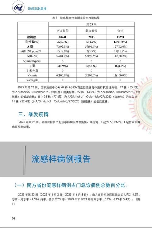 2022年3月15日罗江新增确诊病例情况_31393