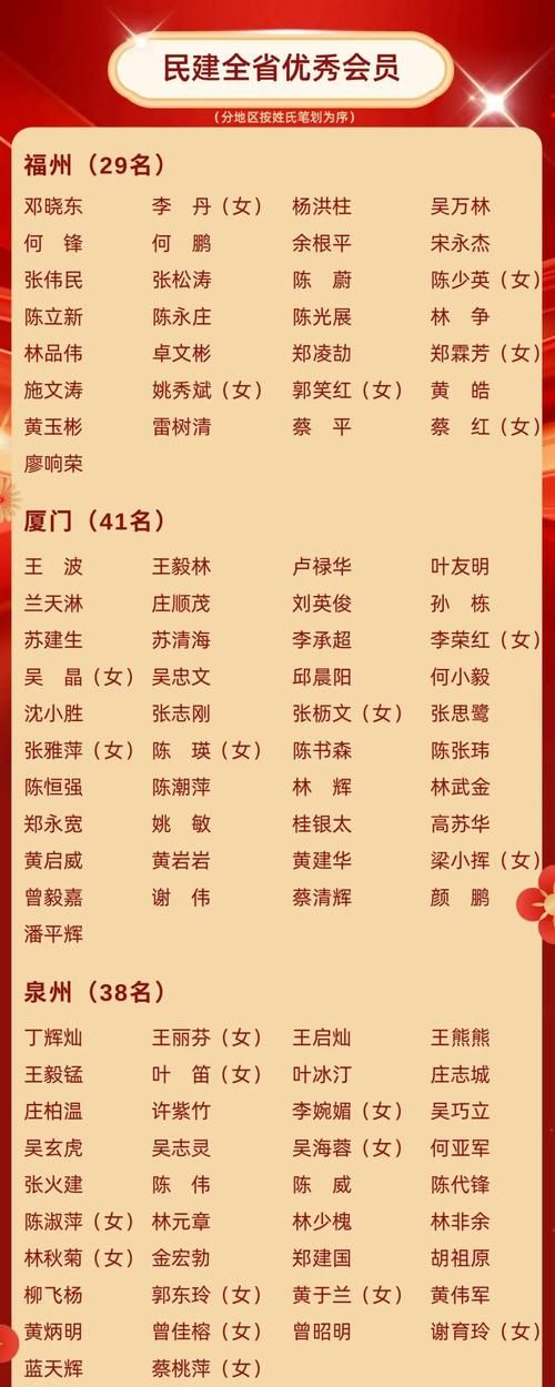 31省新增本土12例(31省新增本土病例全部在民乐)