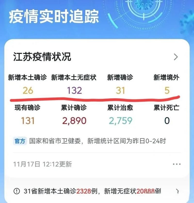 本地确诊+2，南通市通报新增病例情况