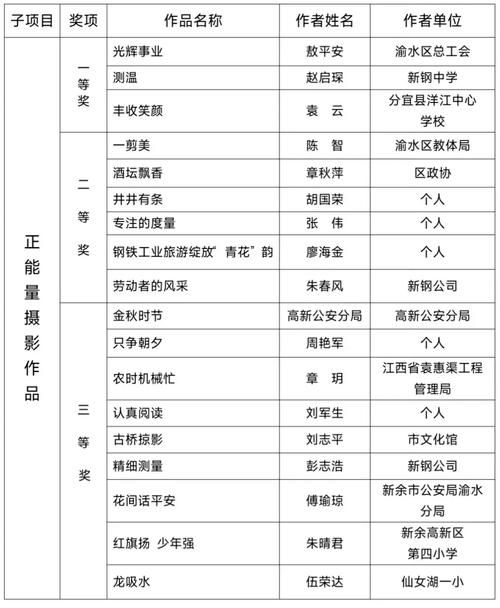 31省新增本土8例(31省新增本土12例)，攀枝花疫情引关注