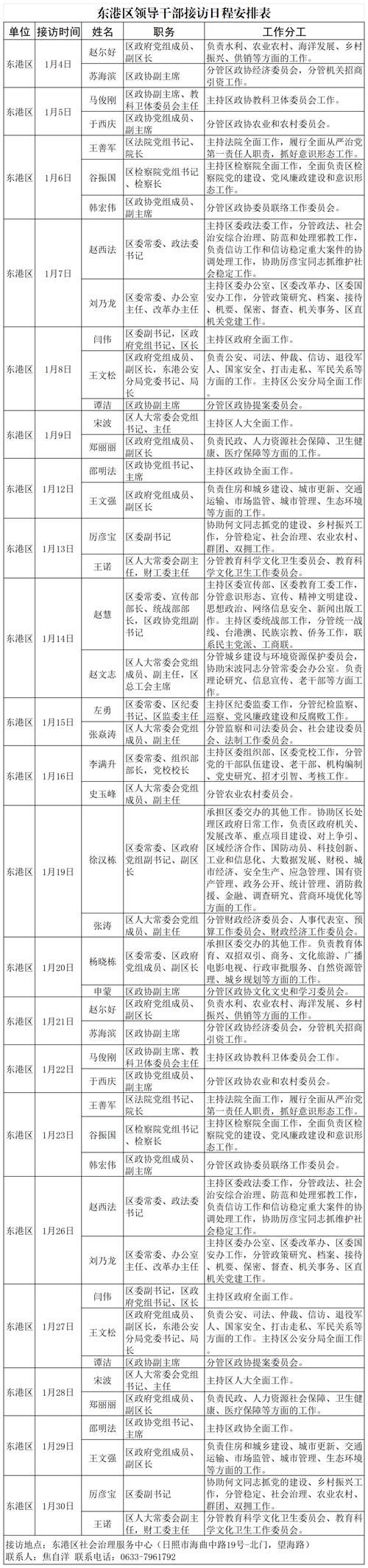 31省新增本土8例(31省新增本土12例)，雷山县突发聚集疫情