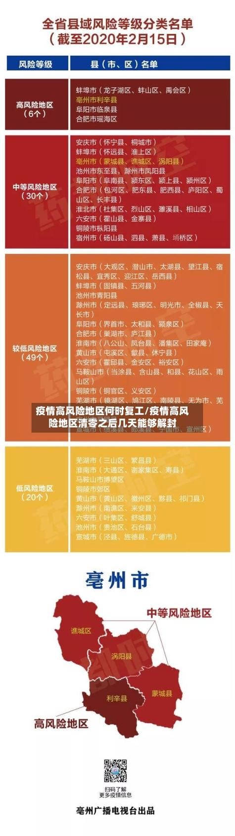 31省新增本土12例(31省新增本土9例)，高淳疫情引关注_75175