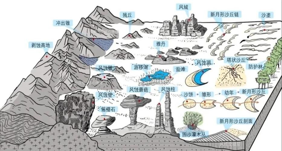【万盛区疫情透视：喀斯特地貌下的防控挑战】