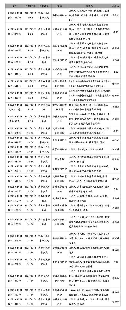 兰州市市辖区新增1例无症状感染者  兰州市市辖区疫情防控最新通报_60526