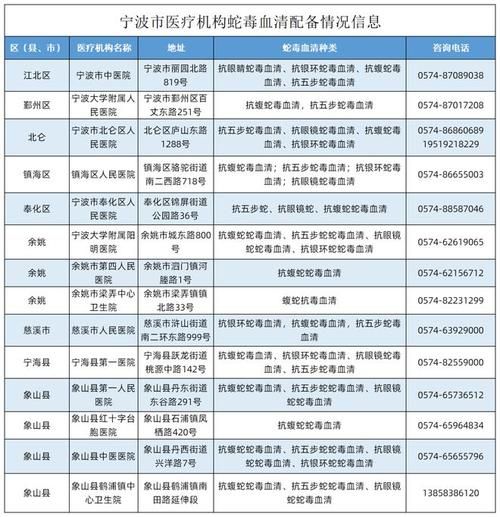 宁波市市辖区新增1例无症状感染者  宁波市市辖区疫情防控最新通报_4927