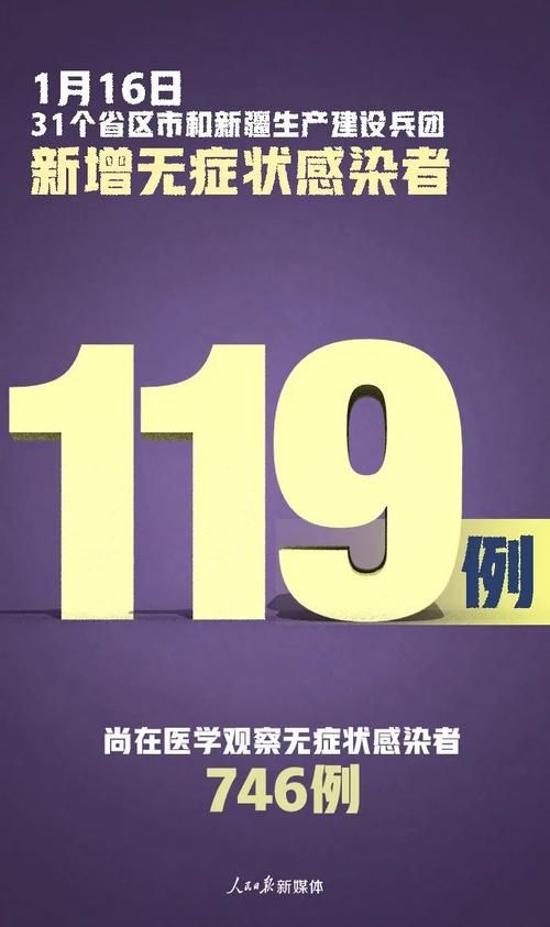 31省区市新增13例本土确诊，巴中疫情最新消息