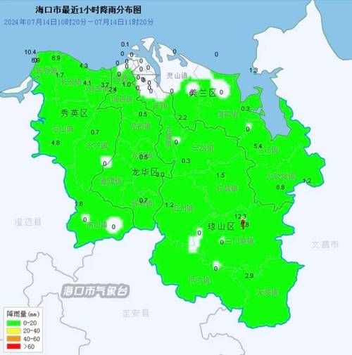 海口市辖区:热带滨海城市的防疫压力与韧性
