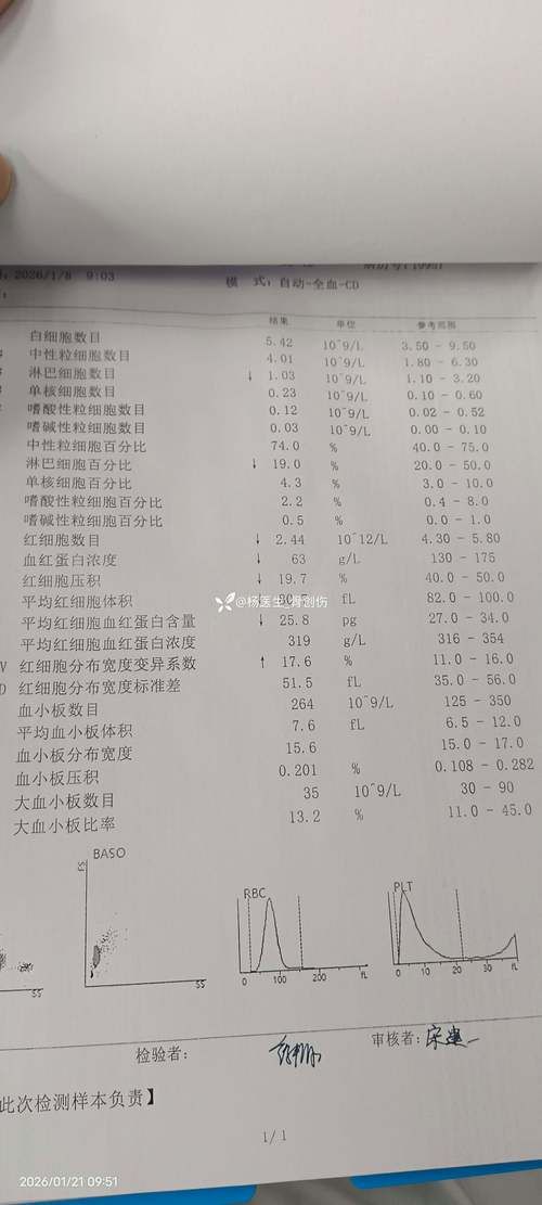 2022年4月18日阳泉新增确诊病例情况_43263
