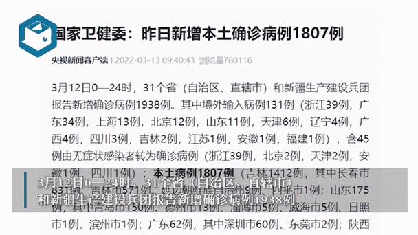 31省新增本土12例(31省新增确诊45例)