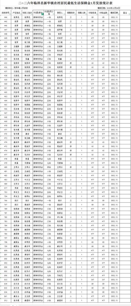 2022年7月13日临泽县新增确诊病例情况_45748