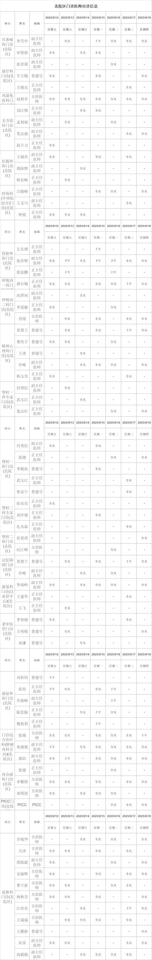 31省新增本土12例，邢台县疫情最新消息_54421
