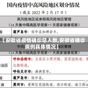 2022年10月28日合肥瑶海区新增确诊病例情况