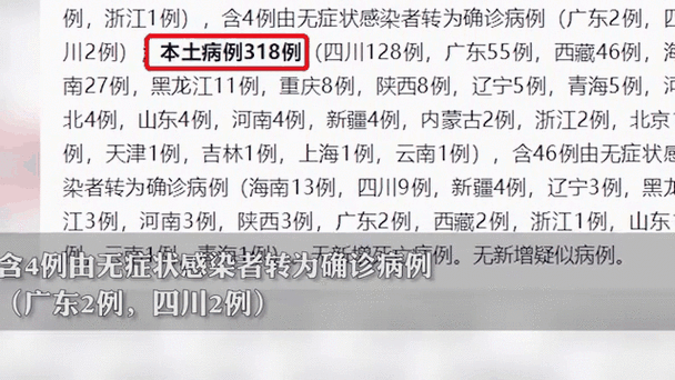 31省新增本土12例(31省新增本土9例)，海港区成焦点