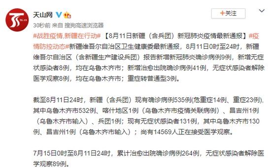 2022年8月10日新疆新增确诊病例情况_23578