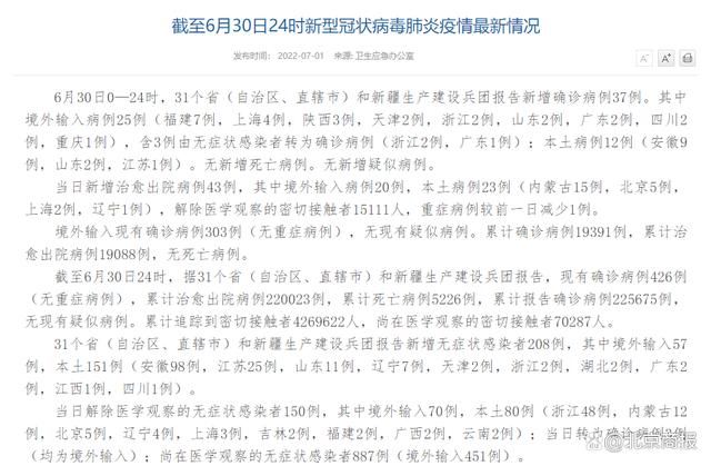 31省新增本土12例(31省新增确诊31例)，安义县突发聚集疫情！