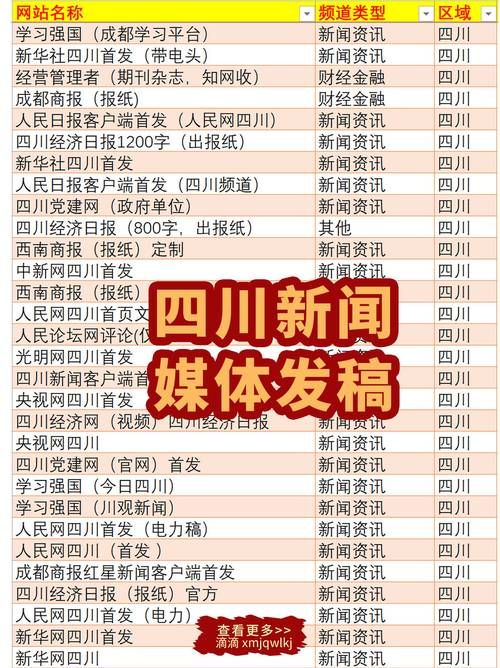 31省新增本土12例(31省新增本土8例)，成都疫情引关注_28627