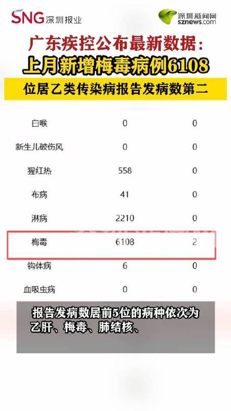 佛山市市辖区新增1例无症状感染者  佛山市市辖区疫情防控最新通报_25309