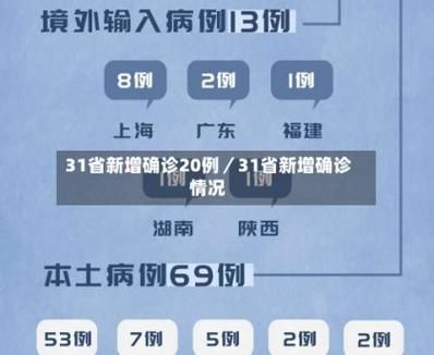 31省区市新增13例本土确诊，定襄疫情最新消息_66505