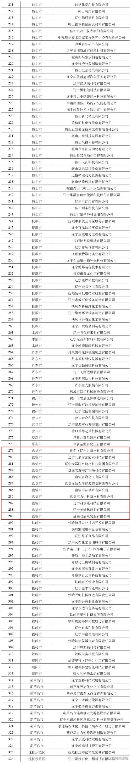 31省新增本土12例(31省新增本土8例)，鹤庆疫情引关注