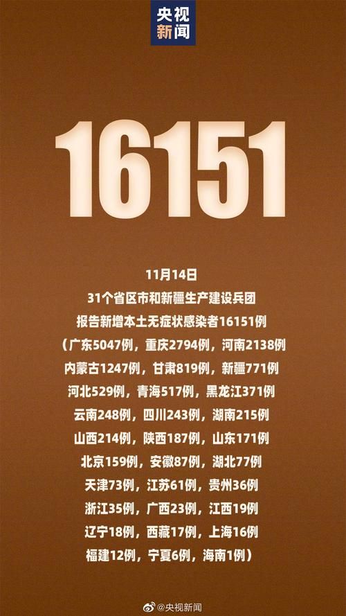 31省新增本土9例(31省新增本土11例)_48012