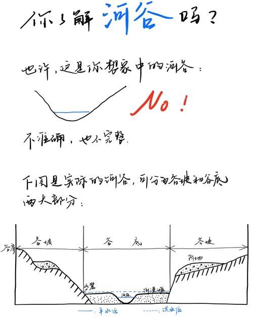 巩留河谷的防疫屏障：地理优势下的低感染样本