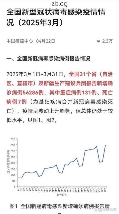 琼结新增1例无症状感染者  琼结县疫情防控最新通报_68869