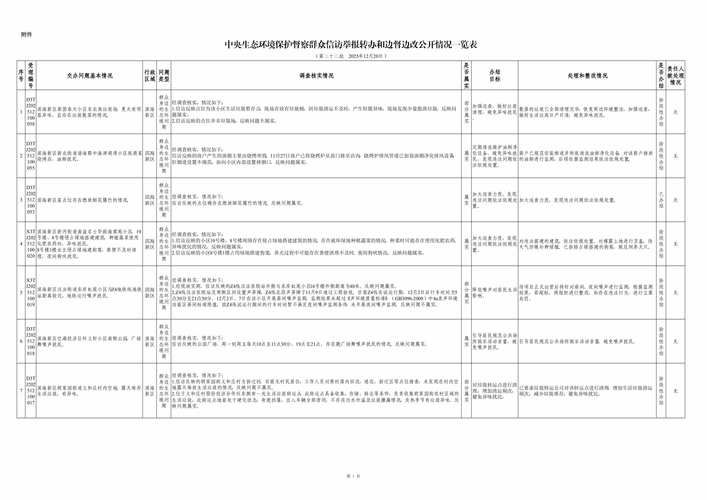 沾益：滇东门户的防疫压力与地理屏障