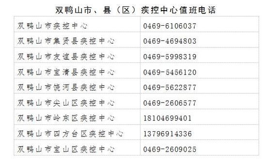 双鸭山市新增1例无症状感染者  双鸭山市疫情防控最新通报