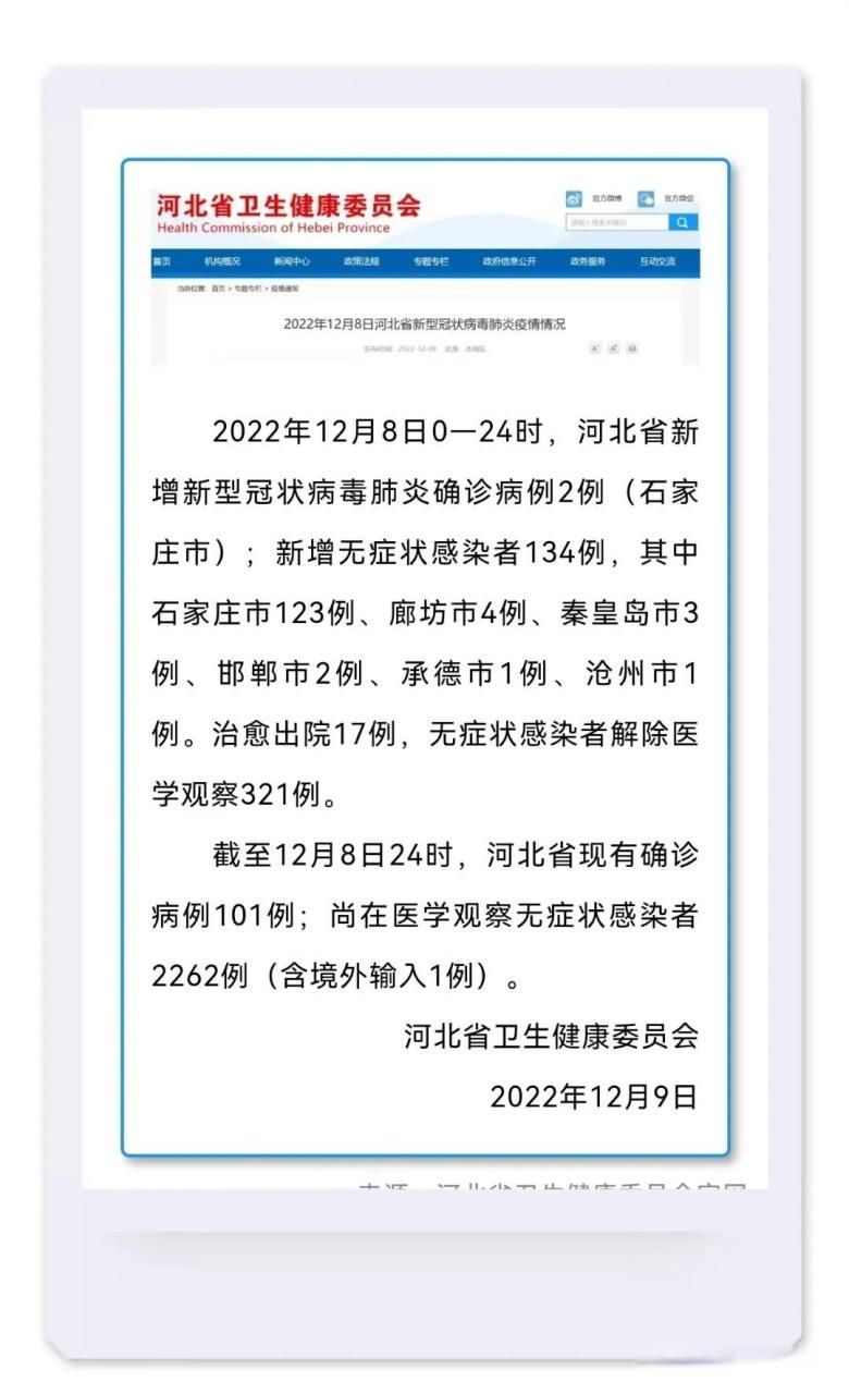 2022年1月31日衡水市新增确诊病例情况