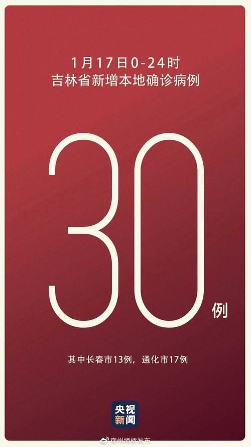 本地确诊+3，公主岭市通报新增病例情况_28240